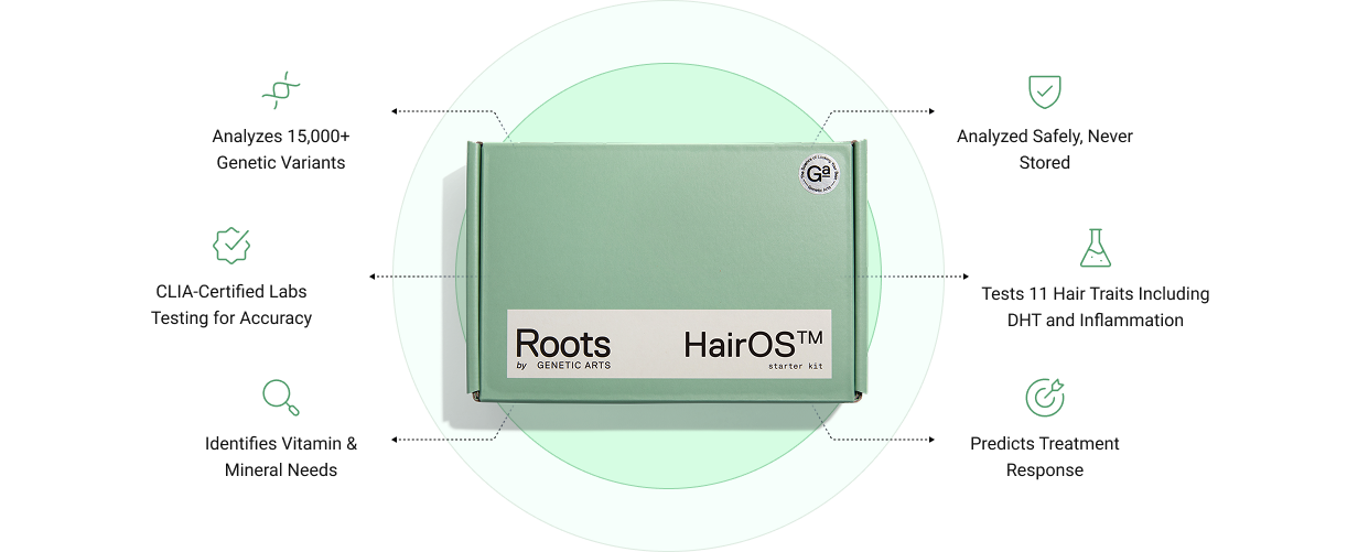 Roots HairOS DNA Test Kit on wooden table