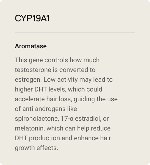 1-ingredients-CYP19A1