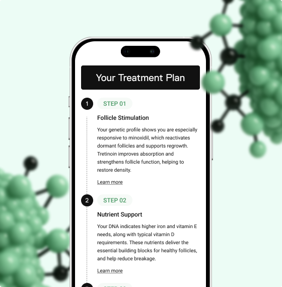 Personalization Image